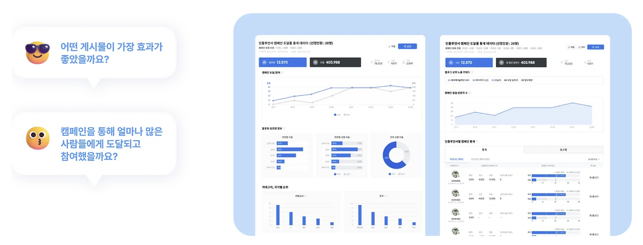 통계 보고서.png