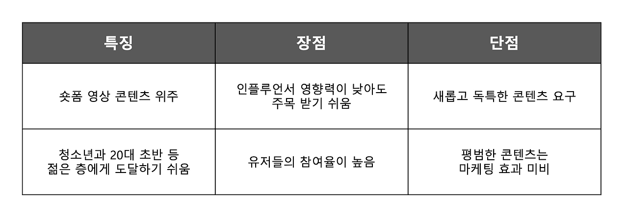스크린샷 2024-05-29 16.26.27.png