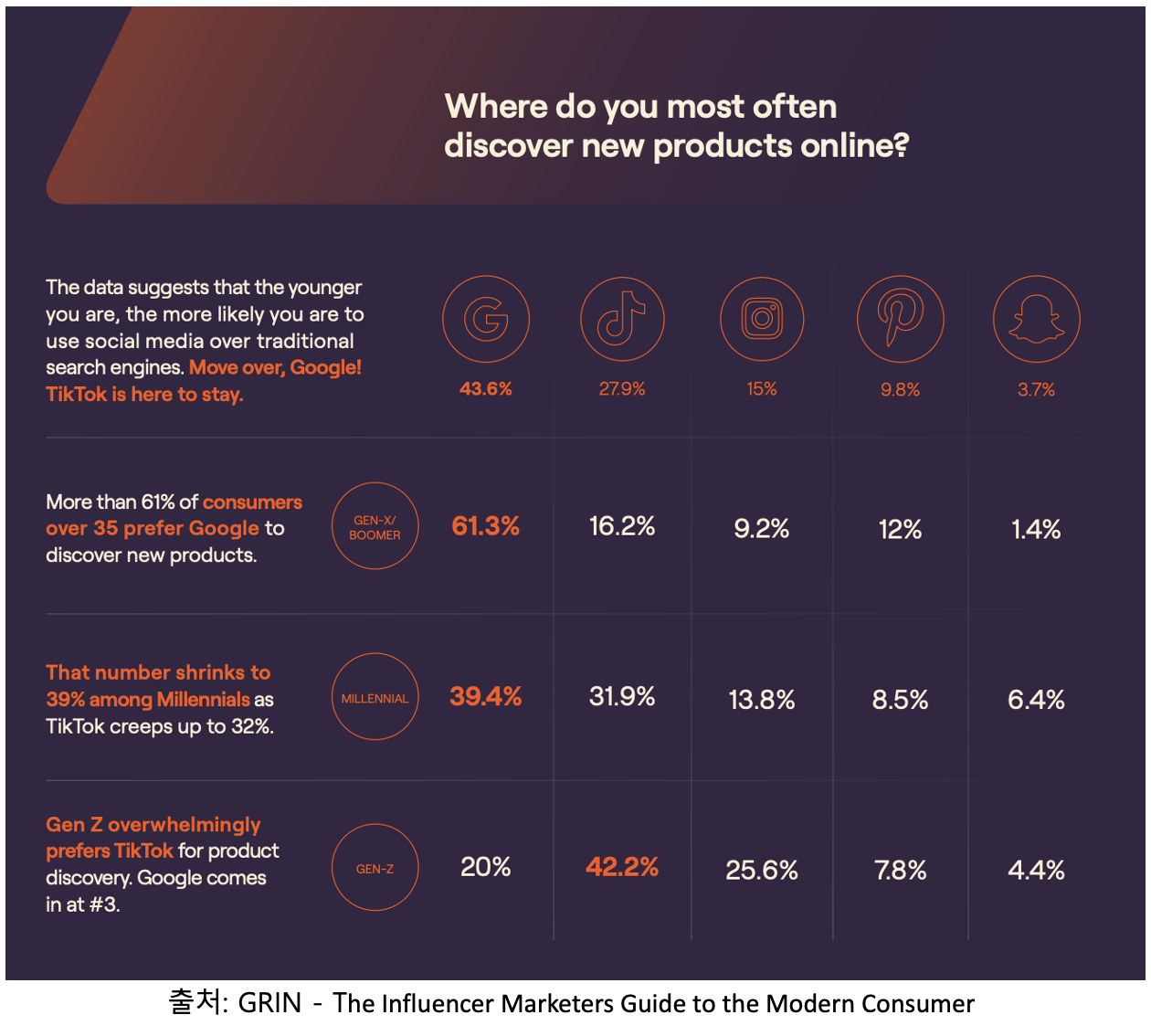 인플루언서 마케팅1.png