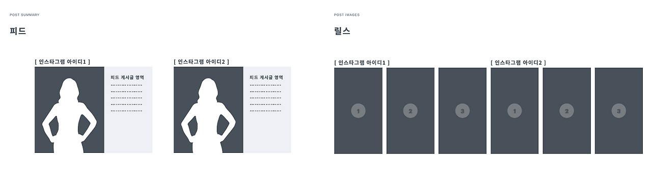 매체별 맞춤 형식1.png