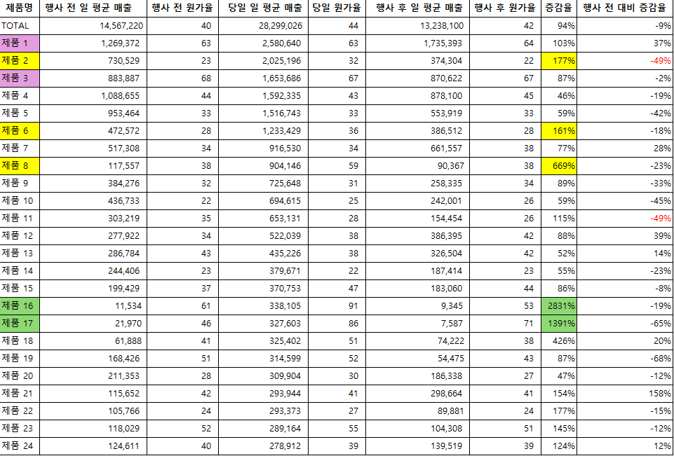 스크린샷 2024-08-02 174927.png