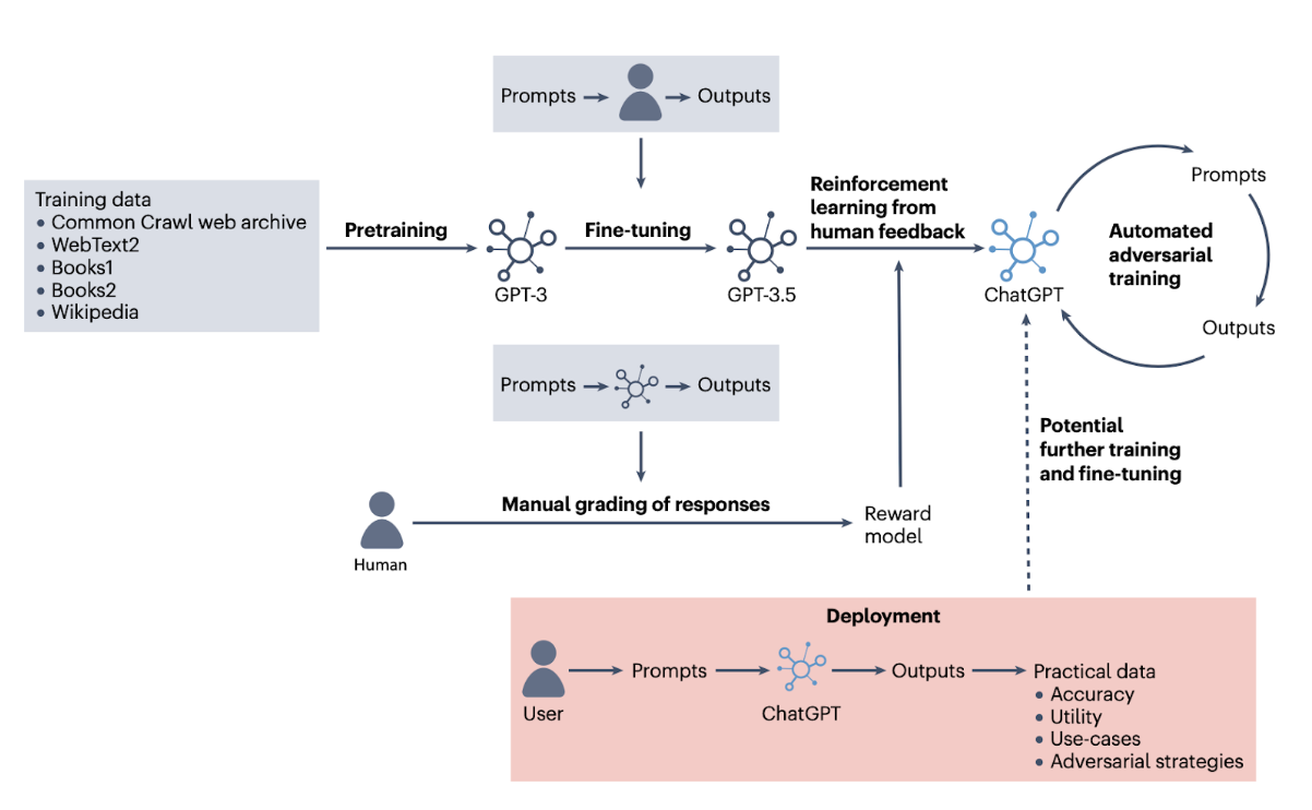 Screenshot 2024-12-21 at 17.28.47.png