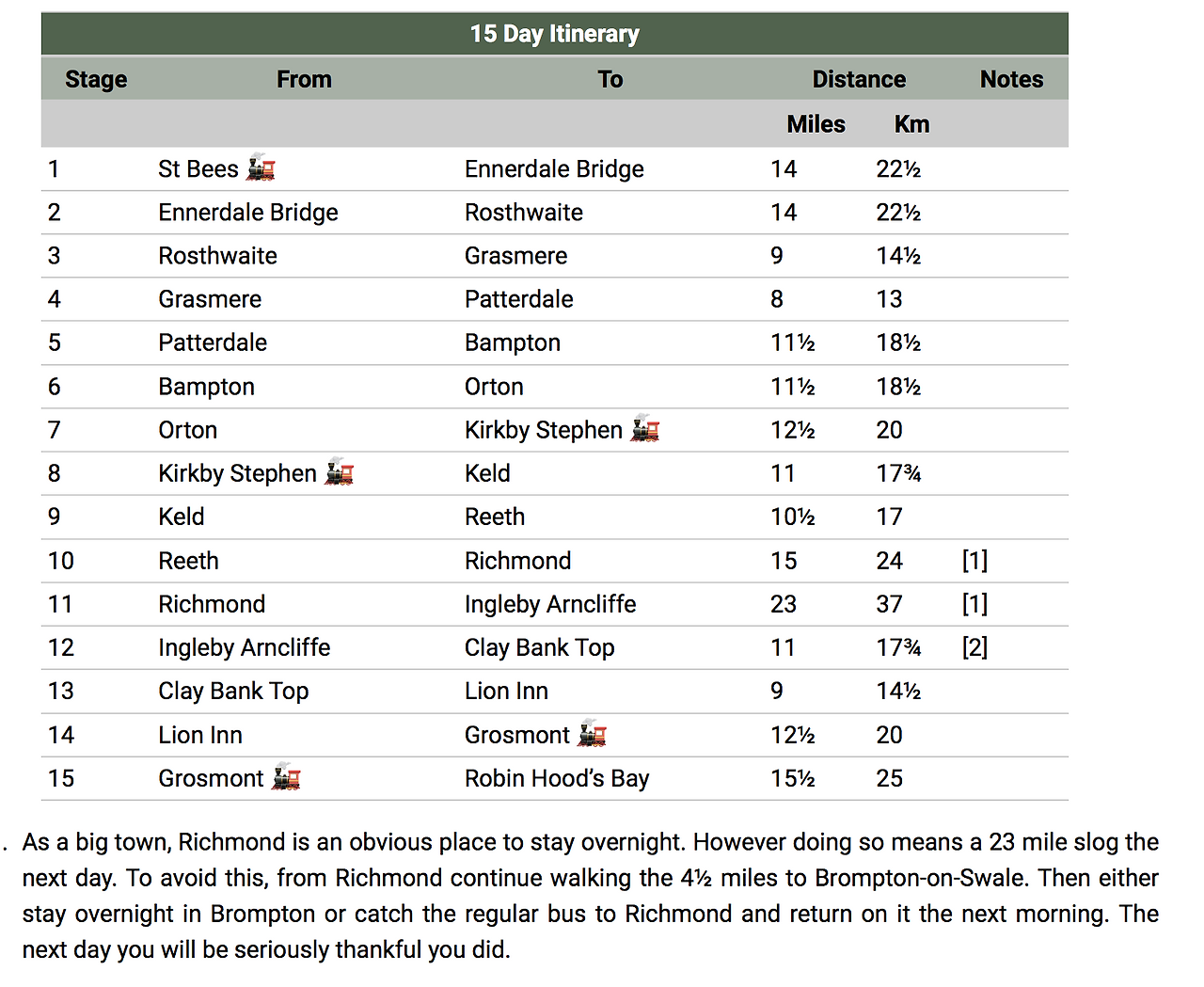 Screen Shot 2019-04-10 at 13.01.43.png