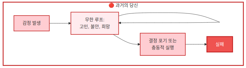 스크린샷 2025-10-18 21-30-52.png