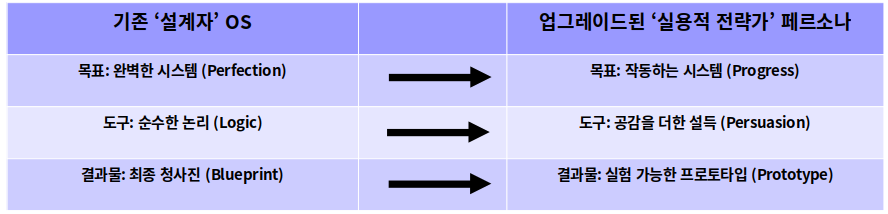 스크린샷 2025-11-05 02-17-43.png