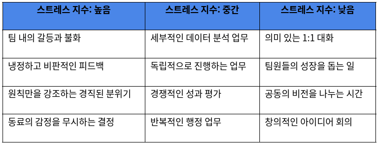 스크린샷 2025-10-18 14-55-47.png