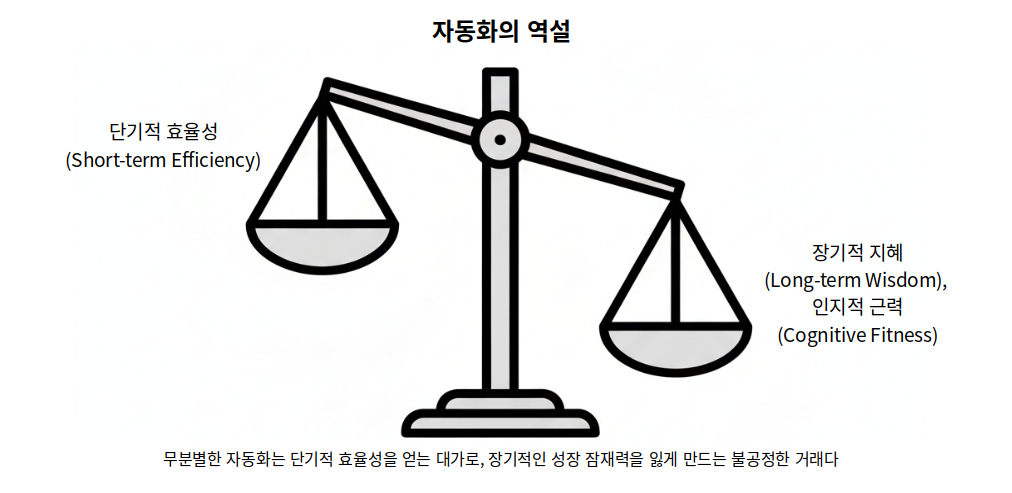 스크린샷 2025-10-12 17-33-08.png