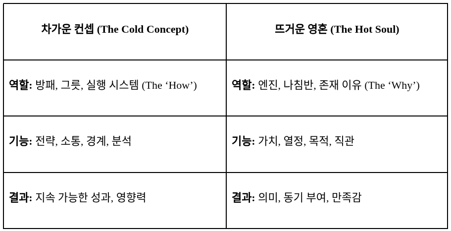 Screenshot from 2025-11-23 09-06-03.png