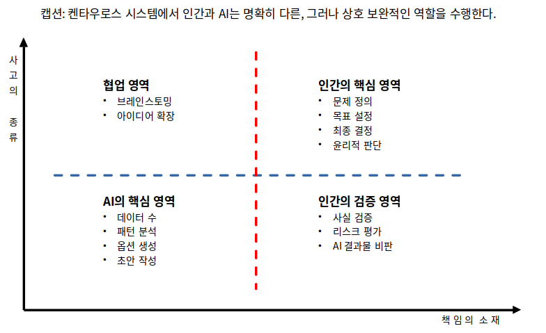스크린샷 2025-10-12 15-19-57.png