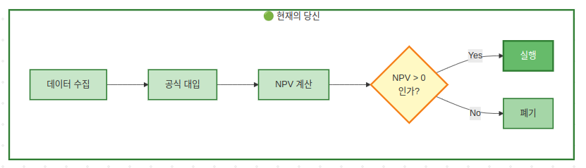 스크린샷 2025-10-18 21-30-11.png