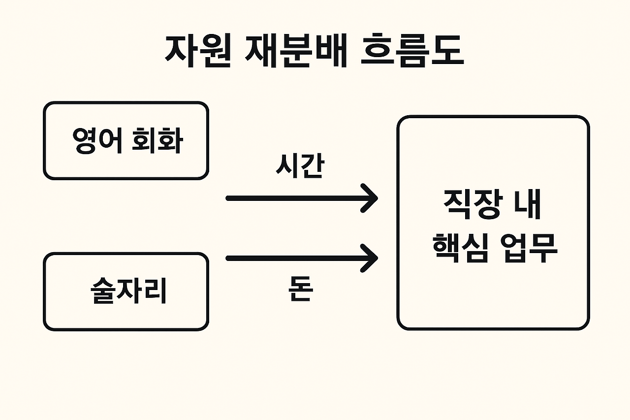 ChatGPT Image 2025년 10월 18일 오후 04_47_10.png