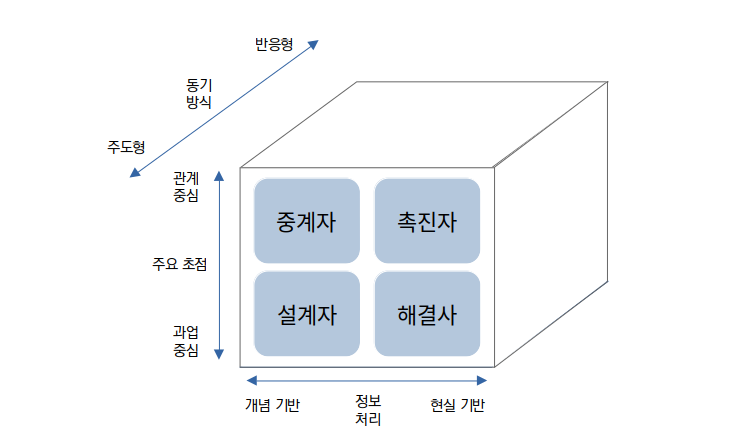 스크린샷 2025-10-18 20-23-38.png