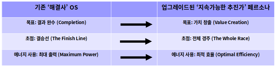 스크린샷 2025-11-06 02-21-43.png