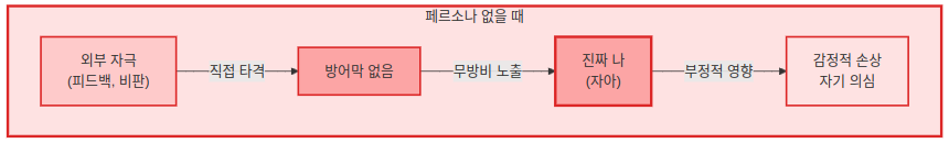 스크린샷 2025-10-03 04-30-36.png