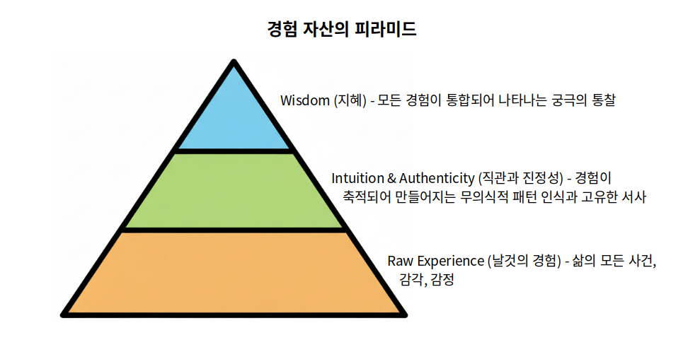 스크린샷 2025-10-12 18-03-33.png