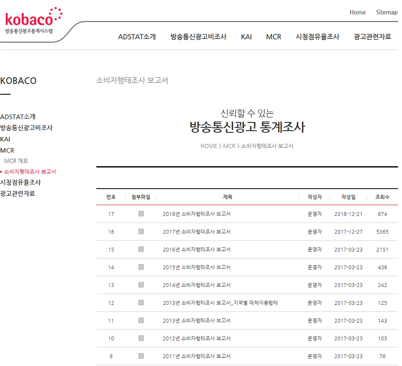 방송통신광고 통계시스템.png