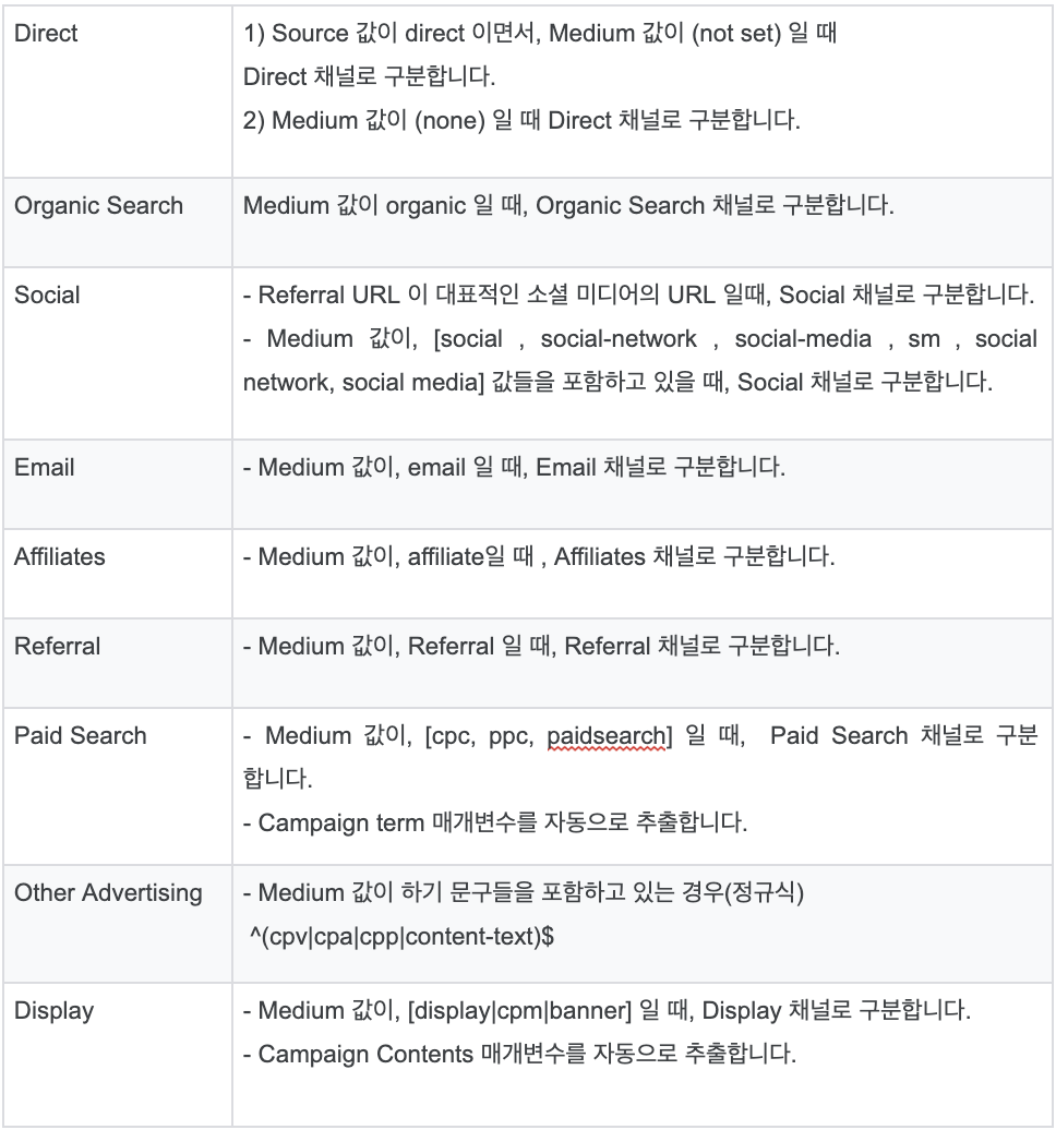 스크린샷 2020-05-07 오전 10.08.28.png