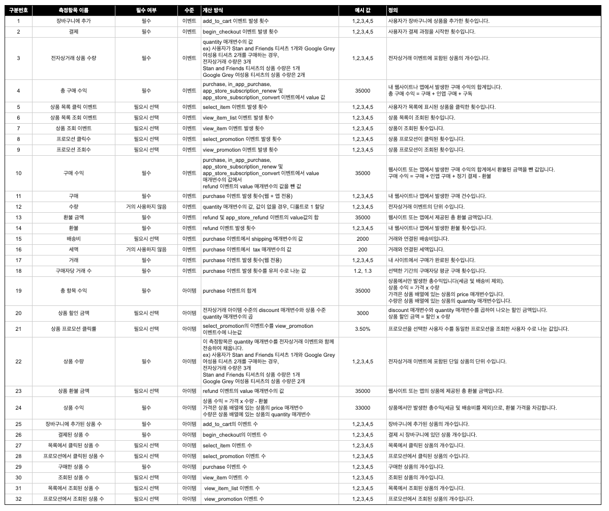 스크린샷 2024-01-22 오후 2.32.46.png