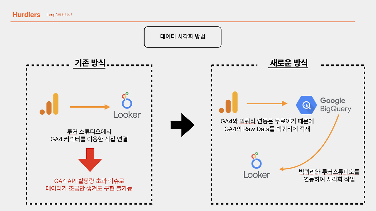 스크린샷 2022-11-29 오후 4.10.42.png
