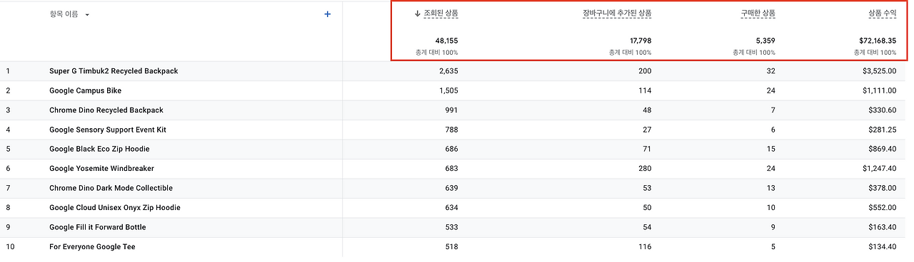 스크린샷 2024-01-15 오후 5.29.21.png