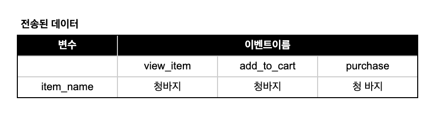 스크린샷 2024-01-19 오후 2.52.45.png