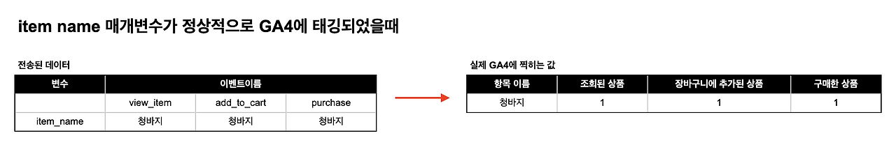 스크린샷 2024-01-19 오후 2.48.41.png