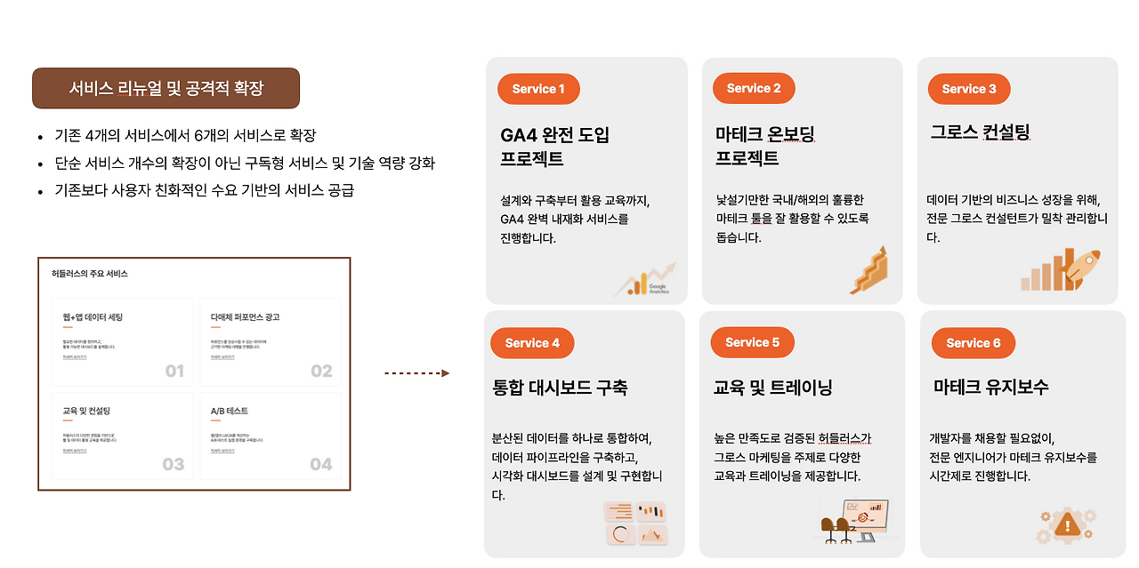 스크린샷 2024-07-02 오전 9.34.15.png