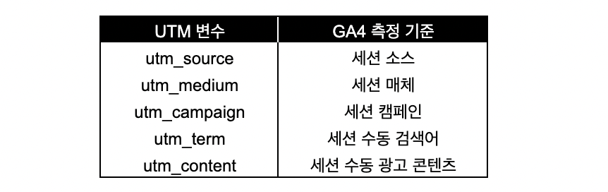 스크린샷 2023-02-14 오전 10.41.44.png