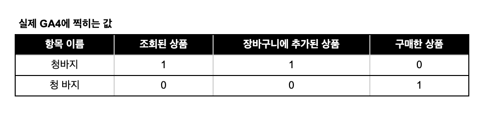 스크린샷 2024-01-19 오후 2.52.51.png