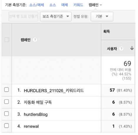 Screen Shot 2022-06-29 at 9.27.10 PM.png