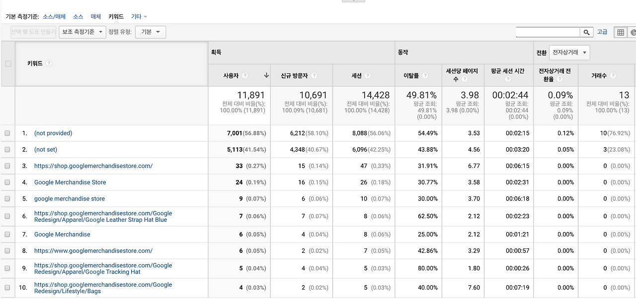 스크린샷 2020-04-23 오전 10.29.45.png