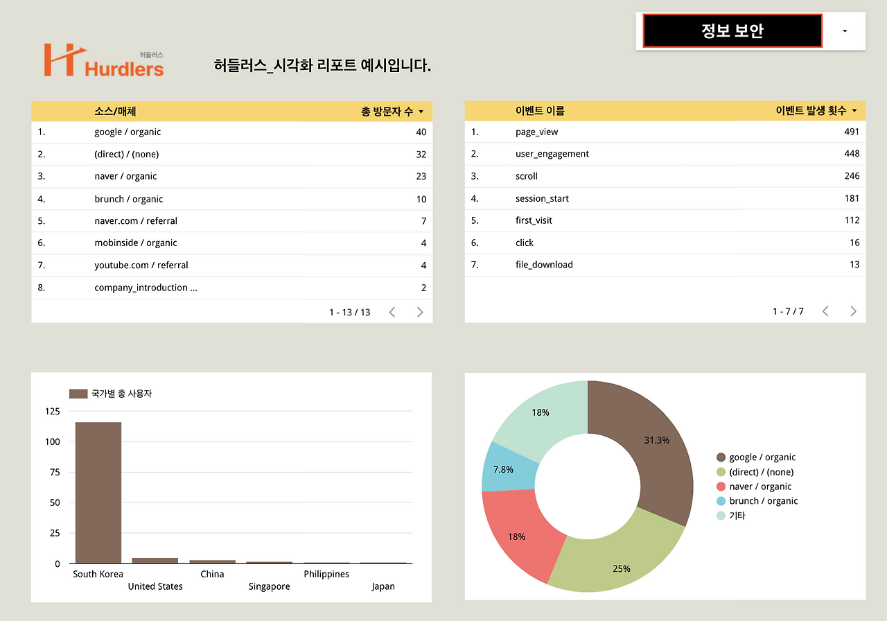 스크린샷 2022-11-29 오후 4.42.20.png