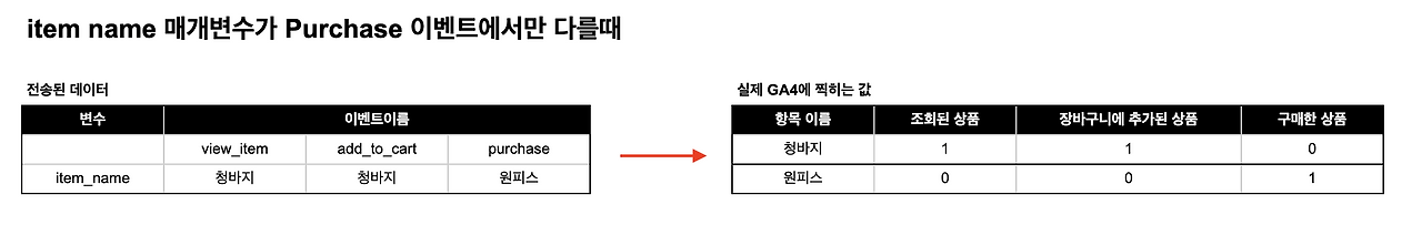 스크린샷 2024-01-19 오후 2.48.44.png
