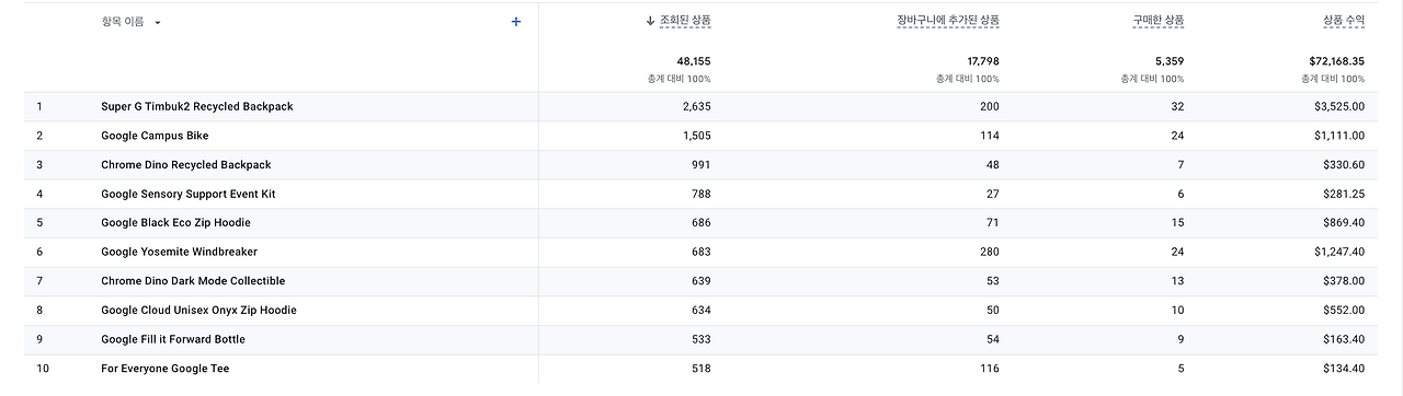 스크린샷 2024-01-15 오후 1.44.40.png