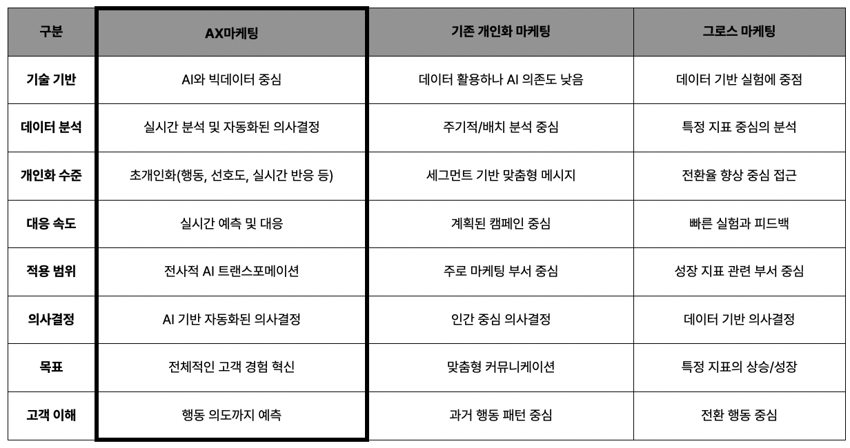 스크린샷 2025-03-11 오후 12.13.15.png