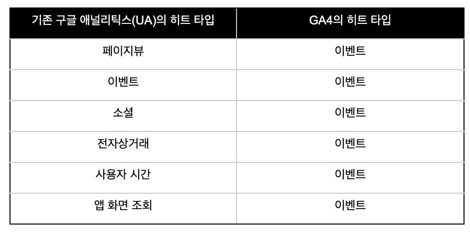 스크린샷 2021-09-23 오후 12.29.57.png