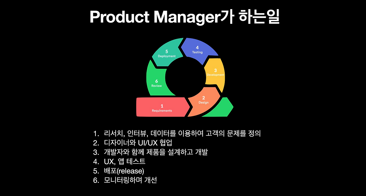 스크린샷 2024-12-02 오후 9.35.23.png