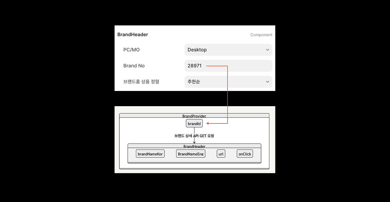 brandProvider (1).png