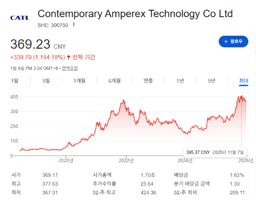 화면 캡처 2026-01-10 175033.png
