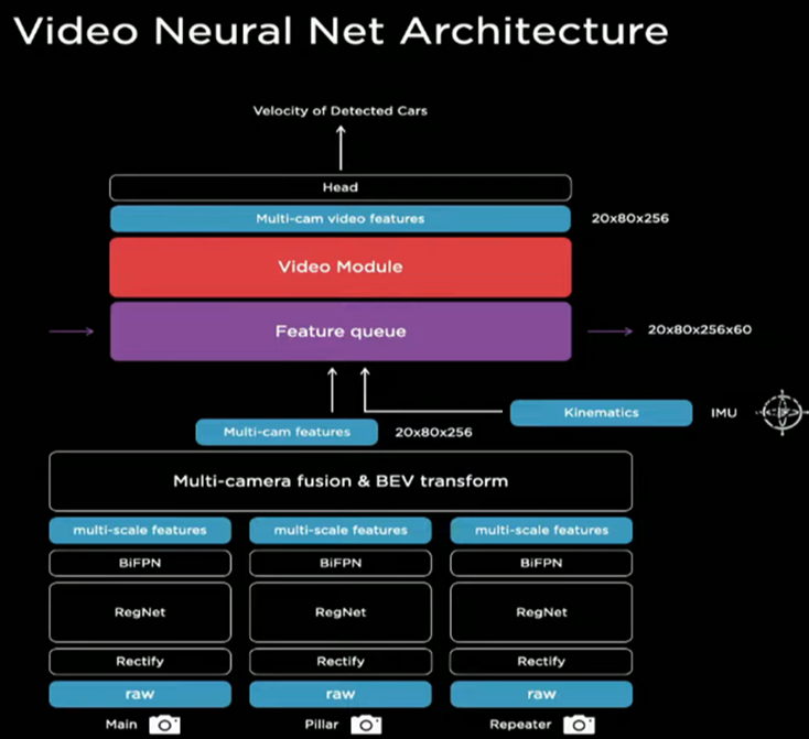 데이터 구조.png
