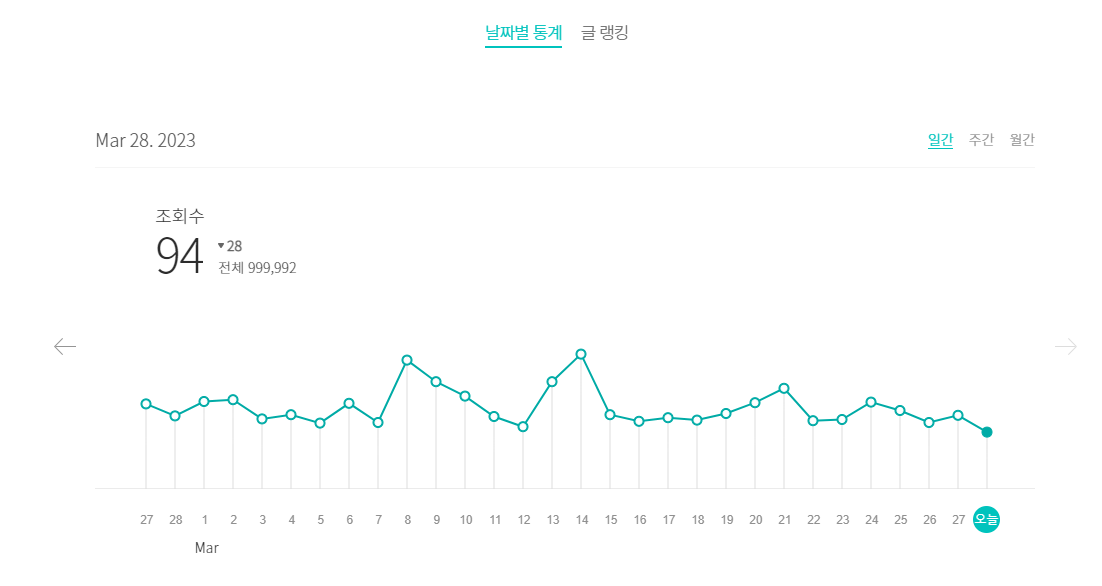화면 캡처 2023-03-28 201849.png