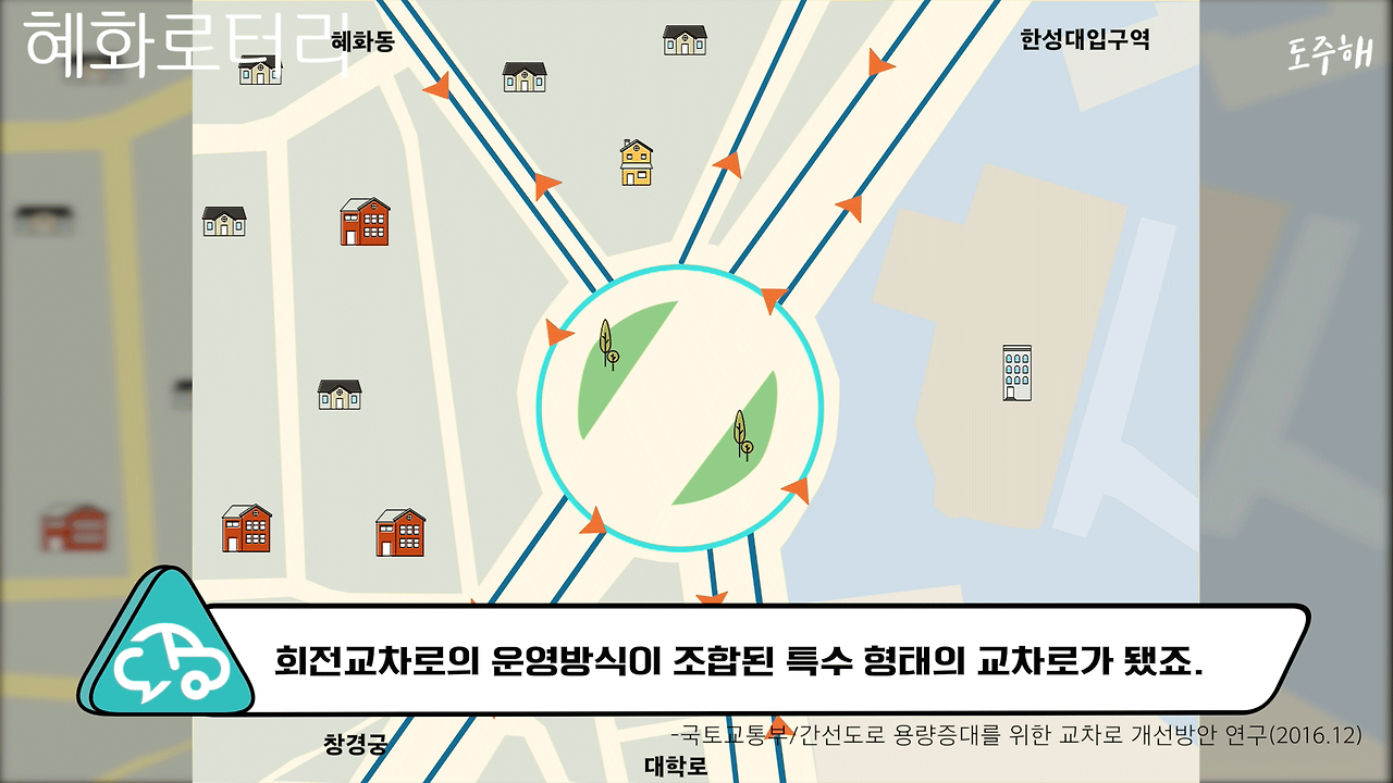 혜화로터리-14.png