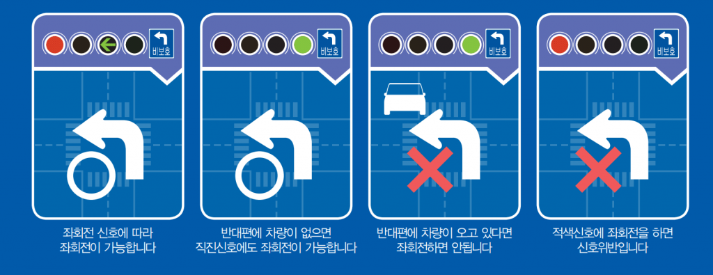 비보호좌회전.png