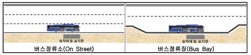 스크린샷 2018-09-04 오후 12.33.35.png