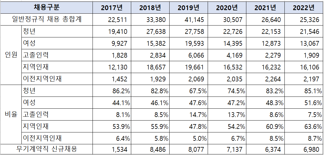 화면 캡처 2023-02-02 120154.png