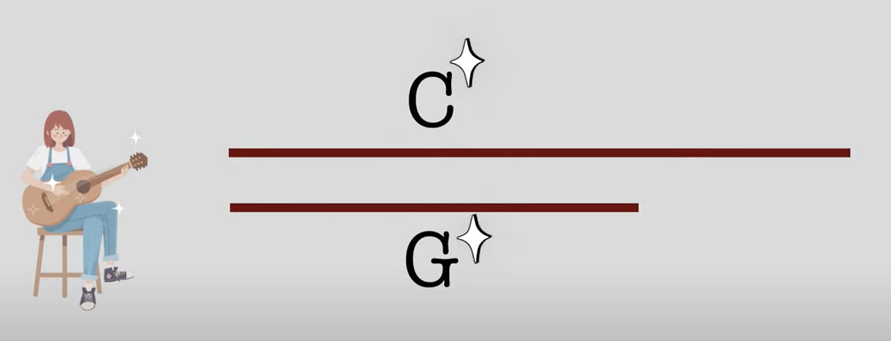 스크린샷 2022-03-30 00.57.00.png