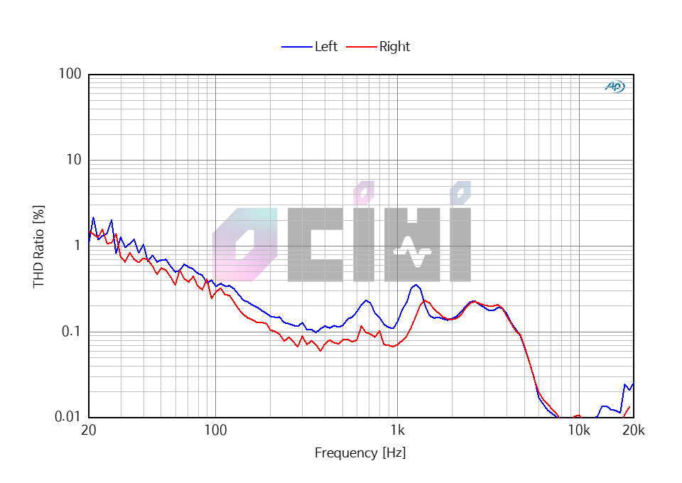 3_JAYBIRD VISTA THD.png