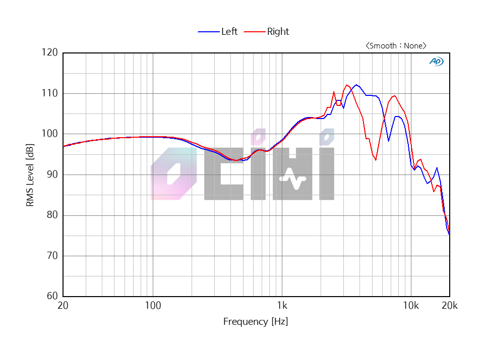 2_airpods fake raw.png