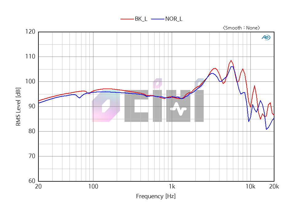 3_DT880PROBK RAW(NOR).png
