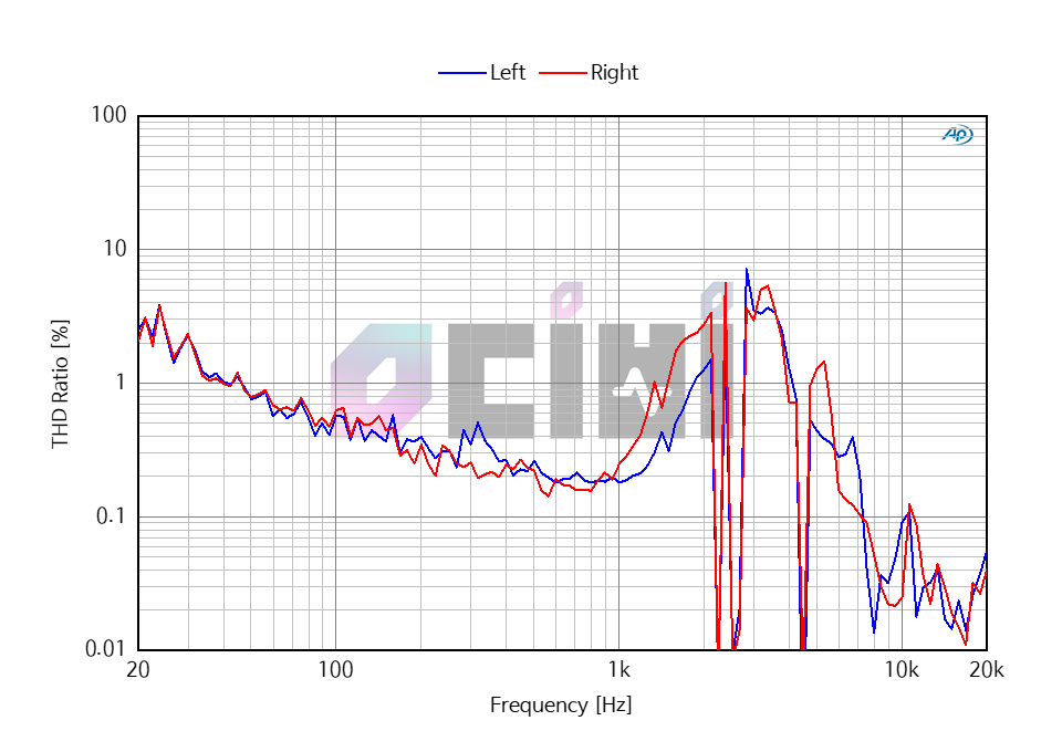 3_airpods fake thd.png